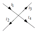 Определить комплексную  амплитуду тока I<sub>1m</sub>, если i3*t)=5sin(ωt) А, i2(t)=2cos(ωt+90°) А,  i4(t)=5sin(t-53.13°)А.