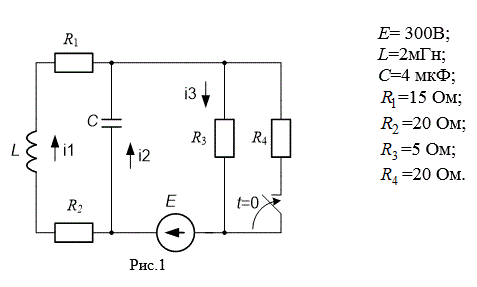 Определить ток в ветви с конденсатором C в цепи, изображенной на рис.1, при заданных параметрах элементов цепи и источника ЭДС. Построить график изменения тока<br /> <b>Вариант 16</b>