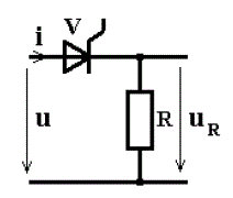 Тиристор<br />Дано: u = U<sub>m</sub>sinωt, угол управления α = 90 град.  <br />Построить график uV(t)
