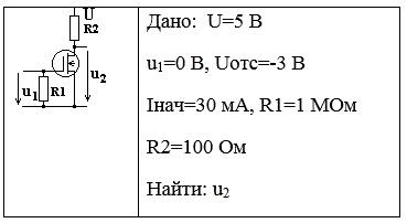 <b>Вариант 6</b><br />Дано:  U=5 В <br />u1=0 В, <br />Uотс=-3 В <br />Iнач=30 мА, <br />R1=1 МОм R2=100 Ом <br />Найти: u2