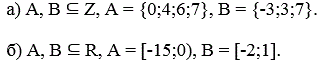 Дано:  <br />     а) A, B ⊆ Z, A = {0;4;6;7}, B = {-3;3;7}.      <br /> б) A, B ⊆ R, A = [-15;0), B = [-2;1].      <br />Найти: A∩B, A∪B, A\B, B\A. 