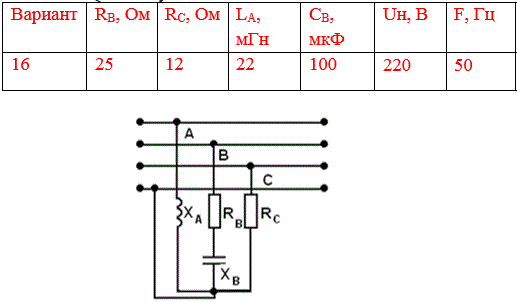 В трехфазную четырех проводную сеть включили звездой несимметричную нагрузку: в фазу А – индуктивный элемент с индуктивностью LA , в фазу В – резистор с сопротивлением RB , и емкостный элемент с емкостью СВ , в фазу С – резистор с сопротивлением RС . Линейное напряжением сети UHOM . Определить фазные токи IA, IB, IC, активную мощность цепи P, реактивную мощность Q и полную мощность S.<br /> <b>Вариант 16</b>