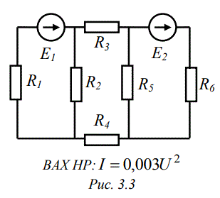 <b>Задача 3.1.</b> По данным, помещенным в табл. 3.1, выполнить следующее  <br />1. Определить ток в ветви с нелинейным резистором (НР).  <br />2. Определить ток в ветви с линейным резистором, указанным в крайнем справа столбце табл. 3.1.  <br />Примечание: вольт-амперная характеристика (ВАХ) нелинейного резистора задана аналитической функцией I = aU<sup>2</sup> , приведенной под расчетной схемой, где I - в амперах (A), U - в вольтах (B) <br /><b>Вариант 16</b> <br />Дано: Номер схемы 3.3 <br />Нелинейный резистор – R6 <br />Е1 = 40 В, E2 = 25 В <br />R1 = 12 Ом, R2 = 14 Ом, R3 = 6 Ом, R4 = 4 Ом, R5 = 15 Ом <br />Линейный резистор с искомым током - R1