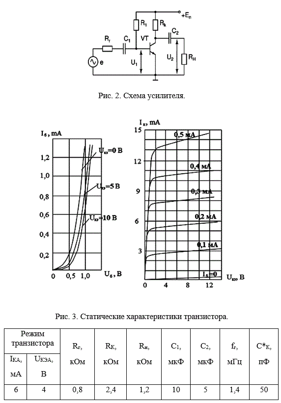 <b>Расчетное задание 2.<br /> Усилительный каскад на биполярном транзисторе с общим эмиттером.</b>  <br />Определить параметры усилительного каскада: - входное сопротивление Rвх; - выходное сопротивление Rвых; - коэффициент усиления по напряжению КU, по току КI, по мощности КР; - нижнюю fн и верхнюю fв граничную частоту для заданной схемы.<br /> <b>Вариант 14</b>