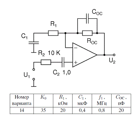 <b>Усилитель переменного тока на операционном усилителе</b><br /> Для усилителя на базе ОУ, схема которого приведена на рисунке, определите: <br />– величину сопротивления R<sub>ОС</sub> для получения заданного коэффициента усиления K0;<br /> – низшую граничную частоту fн;<br /> – высшую граничную частоту fв. <br />Допустимое снижение коэффициента усиления на частотах fн и fв не более 3 дб (Kн/K0 =Kв/K0 =0,707).<br /> <b>Вариант 14</b>