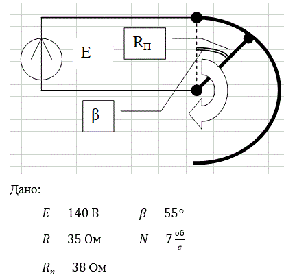 Сопротивление полукольца в схеме равно R (Ом), вращающаяся перемычка обладает сопротивлением Rп. Перемычка вращается со скоростью N (об/сек). Схема подключена к идеальному источнику ЭДС. Построить график тока в цепи.