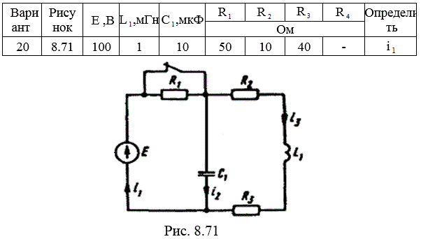 Дана электрическая цепь, в которой происходит коммутация. Требуется определить закон изменения во времени тока после коммутации в одной из ветвей схемы или напряжение на каком-либо элементе или между заданными точками схемы. <br />Задачу следует решать двумя методами: классическим и операторным. На основании полученного аналитического выражения требуется построить график изменения искомой величины в функции времени в интервале от t = 0 до t = 3/|p| min , где  |p|min – меньший по модулю корень характеристического уравнения. <br /> <b>Вариант 20</b>