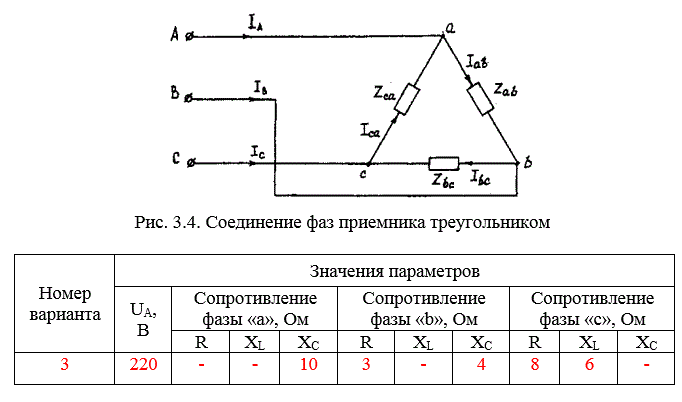 <b>3.2 Расчет трехфазных линейных электрических цепей при соединении фаз приемника треугольником </b><br /> Для заданной электрической схемы (рис. 3.4) с известными параметрами (табл. 3.2) определить линейные и фазные токи. Вычислить активную, реактивную и полную мощности трехфазной цепи. Построить векторную диаграмму линейных и фазных напряжений и токов генератора и приемника.<br /><b> Вариант 3</b>