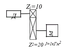 Момент инерции исполнительного механизма ИМ, приведенный к валу двигателя Д, составит:   <br />1)	0,5кГ•м<sup>2</sup>; <br />2)	1кГ•м<sup>2</sup>; <br />3)	0,25кГ•м<sup>2</sup>.