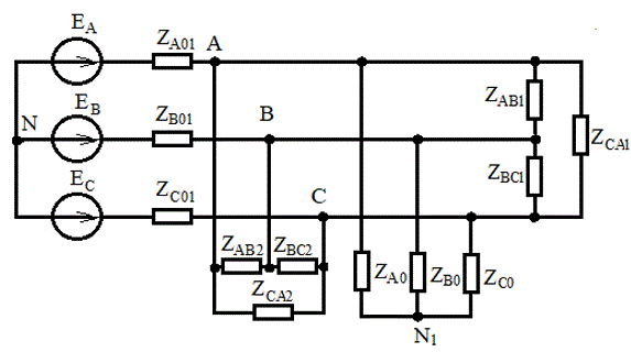 <b>Расчетно-графическая работа № 6</b><br />Для электрической схемы, представленной ниже, определить:<br />1.	Токи в ветвях и падение напряжения на элементах схемы;<br />2.  Активные мощности, потребляемые каждой ветвью;<br />3. Активную мощность, потребляемую схемой;<br />4. Реактивные мощности, потребляемые каждой ветвью;<br />5. Реактивную мощность, потребляемую схемой; <br />6. Провести баланс активных и реактивных мощностей в схеме.<br />7. Для заданного узла и прилегающей к нему ветви построить векторные диаграммы токов и напряжений. <br /><b>Вариант 15</b>  <br />Исходные данные.   Параметры питающей сети: <br />Напряжения фаз:<br />Ė<sub>A</sub>=110 В;  <br />Ė<sub>B</sub>=110е<sup>-j2π/3</sup>=-55-j95 В; <br />Ė<sub>C</sub>=110е<sup>j2π/3</sup>=-55+j95 В. <br />Параметры ветвей схемы: <br />Z<sub>A0</sub>=3+j2 Ом; Z<sub>B0</sub>=7-j5 Ом; Z<sub>C0</sub>=3+j2 Ом; <br />Z<sub>A01</sub>=2+j1 Ом; Z<sub>B01</sub>=2+j1 Ом; Z<sub>C01</sub>=2+j1 Ом; <br />Z<sub>AB1</sub>=7+j5 Ом; Z<sub>BC1</sub>=8+j6 Ом; Z<sub>CA1</sub>=8 Ом; <br />Z<sub>AB2</sub>=8+j6 Ом; Z<sub>BC2</sub>=7-j5 Ом; Z<sub>CA2</sub>=5+j5 Ом; <br />Векторные диаграммы токов построить для узла C, напряжений для – ветви C<sub>N</sub>.