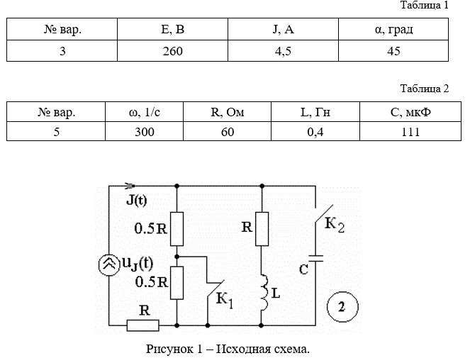 <b>Задание № 6. (Переходные процессы в линейных электрических цепях)</b> <br /> 1) Для заданной схемы при коммутации ключа К1 в момент времени t=0, когда ключ К2 еще не сработал. выполнить следующее. 1) При постоянном источнике ЭДС e(t)=E или тока J(t)=J определить ток i(t) или напряжение u<sub>J</sub>(t). <br />б) операторным методом  <br />2) При гармоническом источнике ЭДС e(t)=√2Esin⁡(ωt+α) или тока J(t)=√2Jsin⁡(ωt+α) определить ток i(t) или напряжение u<sub>J</sub>(t). <br />а) классическим методом.и