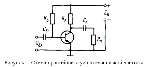 <b>Задача №4 </b><br />В  схеме  простейшего  усилителя  низкой частоты  на  транзисторе (рис. 1)  начальное смещение  базы  в  режиме  покоя  задаётся  током  резистора  RБ.  Даны  параметры  RK,  EK и h21Э.  Рассчитать  значение  RБ так,  чтобы  в  режиме  покоя  между  коллектором  и  эмиттером транзистора было задано напряжение UКЭ. <br /><b>Вариант 2</b> <br />Дано<br /> Rк=5,6 кОм; <br />Eк=15 В; <br />h<sub>21э</sub>=80; <br />Uкэ=6 В;