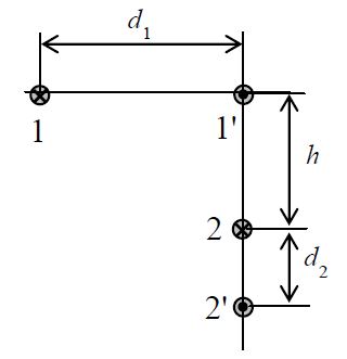 <b>Задача 1. </b><br />Расположение проводов двух двухпроводных линий указано на рисунке: <br />Рассчитать взаимную индуктивность между линиями на единицу длины.  d<sub>1</sub> = 5 cм, d<sub>2</sub> = 2 cм, h = 3 см. Принять всюду μ = μ<sub>0</sub>.