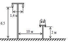 <b>Задача 2</b> <br />Определить взаимную индуктивность между двухпроводной линией передачи энергии и линией связи. Провода проходят параллельно, длина линии 7 км