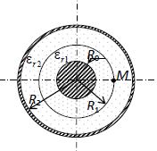 	<b>Задача 41.	</b> <br />Цилиндрический конденсатор, где R<sub>0</sub>=4 мм, R<sub>1</sub>=8 мм, R<sub>2</sub>=16 мм заполнен двухслойным диэлектриком: ε<sub>r1</sub>=2; ε<sub>r2</sub>=4. Определить емкость коаксиального конденсатора. Определить напряжение между жилой и оболочкой, если напряжение между точкой М (на границе, разделяющей два слоя изоляции) и оболочкой кабеля равно 2 кВ.
