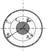 	<b>Задача 42.	</b> <br />Цилиндрический конденсатор, где R<sub>0</sub>= 2 мм, R<sub>1</sub>=12 мм, R<sub>2</sub>=16 мм заполнен двухслойным диэлектриком: ε<sub>r1</sub>=4; ε<sub>r2</sub>=2. Определить емкость коаксиального конденсатора. Построить Е(r), где r- расстояние от оси кабеля, если напряжение между жилой и оболочкой U = 1000 В.
