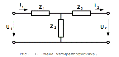 Четырехполюсник (рис. 11), состоит из элементов Z1 , Z2 и Z3. На входе четырёхполюсника приложено напряжение U1<br />Требуется: <br />1. в соответствии с табл. 7 нарисовать схему замещения четырехполюсника; <br />2. в соответствии с табл. 8 (вариант выбирается по последней цифре шифра) рассчитать сопротивления ветвей электрической цепи и сопротивление взаимоиндукции; <br />3. рассчитать параметры А, В, С, D четырехполюсника (см. табл. 7); <br />4. рассчитать токи в режиме холостого хода (хх) или короткого замыкания (кз) (табл.7) при питании электрической цепи напряжением U1 (табл. 8); <br />5. по известным токам в указанном в пункте 5 режиме рассчитать напряжения на элементах электрической цепи при наличии индуктивной связи между катушками, указанными в табл. 7 (для нечётных вариантов индуктивная связь согласная, для чётных встречная) и построить векторную диаграмму токов и потенциальную (топографическую) диаграмму напряжений; <br />6. рассчитать параметры активного двухполюсника, эквивалентного четырёхполюснику, и ток в согласованной нагрузке.<br /> <b>Вариант 31</b>