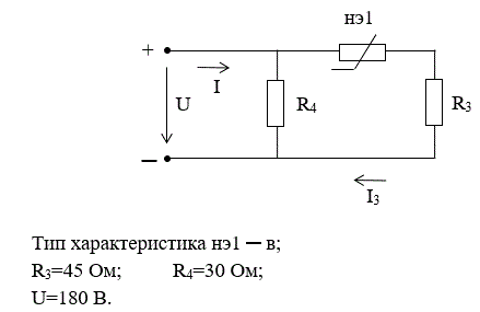 <b>Расчёт нелинейных электрических цепей постоянного тока</b><br />Построить входную вольтамперную характеристику (ВАХ) схемы нелинейной электрической цепи постоянного тока. Определить токи во всех ветвях схемы (рис. 11 и Б.1 приложения Б ) и напряжения на отдельных элементах, используя полученные ВАХ<br /> <b>Вариант 04</b>