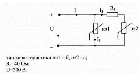 <b>Расчёт нелинейных электрических цепей постоянного тока</b><br />Построить входную вольтамперную характеристику (ВАХ) схемы нелинейной электрической цепи постоянного тока. Определить токи во всех ветвях схемы (рис. 11 и Б.1 приложения Б ) и напряжения на отдельных элементах, используя полученные ВАХ<br /> <b>Вариант 13</b>