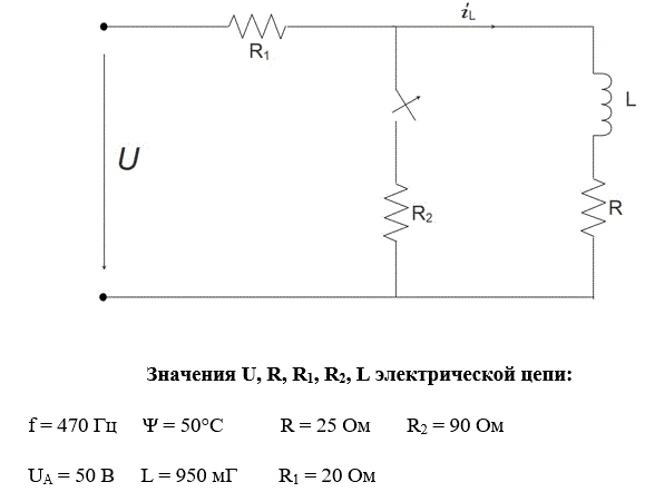 Найти:  <br />•	Определить законы изменения тока i<sub>L</sub>, если U=U<sub>А</sub>*sin(ωt+ Ψ); <br />•	Построить графики