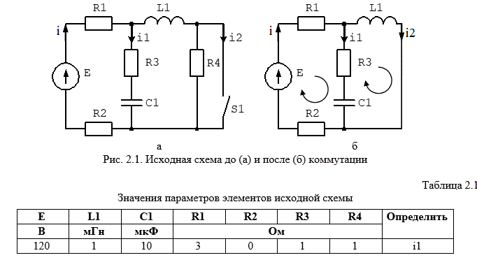 <b>Расчет переходных процессов классическим и операторным методами</b>  <br />В электрической цепи с постоянной ЭДС происходит коммутация. В соответствии с номером варианта рассчитать переходный процесс (ток или напряжение) двумя методами: классическим и операторным.  <br />Построить график полученного аналитического выражения во временном интервале от t = 0 до t = 3/ min|ρ|, где min|ρ| - наименьший по модулю корень характеристического уравнения. <br /><b>Вариант 90</b>