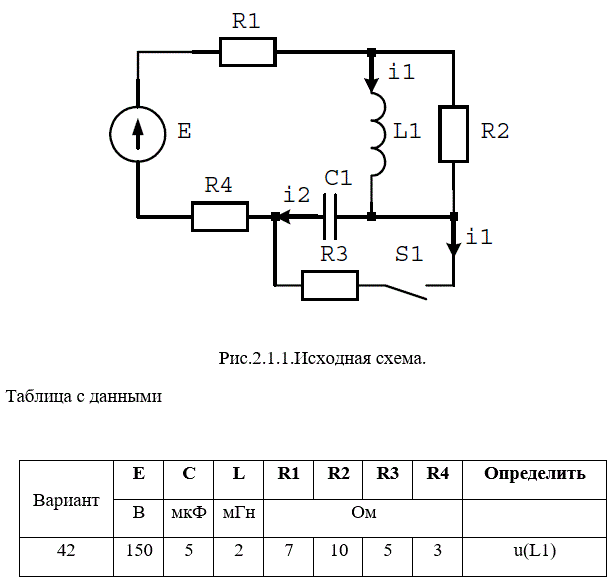 <b>Расчет переходных процессов классическим и операторным методами</b>  <br />В электрической цепи с постоянной ЭДС происходит коммутация. В соответствии с номером варианта рассчитать переходный процесс (ток или напряжение) двумя методами: классическим и операторным.  <br />Построить график полученного аналитического выражения во временном интервале от t = 0 до t = 3/ min|ρ|, где min|ρ| - наименьший по модулю корень характеристического уравнения. <br /><b>Вариант 42</b>