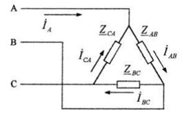 <b>Задача 11. </b><br />На рисунке приведена схема трехфазной цепи, U<sub>л</sub>=220 B, Z<sub>AB</sub>=Z<sub>BC</sub>=Z<sub>CA</sub>=110e<sup>j90°</sup> Ом. Найти ток I<sub>CA</sub> и реактивную мощность фазы «CA». 