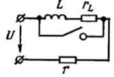 <b>Задача 22.</b><br /> По какому закону будет изменятся ток в катушке после замыкания ключа, если ее индуктивность L=84 мГн, сопротивление r<sub>L</sub>=14 Ом, сопротивление резистора r=30 Ом, напряжение источника постоянного напряжения U=110 В