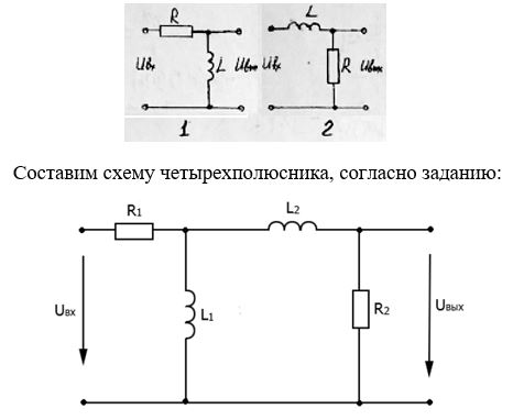 Для заданной вариантом электрической цепи рассчитать частотную характеристику K(ω). Построить графики амплитудно-частотной (АЧХ)  и фазочастотной (ФЧХ) характеристик. <br />Код цепи 1-2 <br />Постоянная времени цепи: τ1 = 5·τ2 <br />Соотношение резисторов 3·R1 = R2