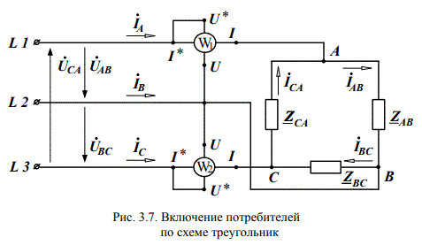 Потребитель электроэнергии, фазы которого имеют комплексные сопротивления: и соединены в трехфазную электрическую цепь "треугольником" (рис. 3.7), питается симметричной системой линейных напряжений: U<sub>AB</sub> = U<sub>BC</sub> = U<sub>CA</sub> = U<sub>Л</sub> . <br />Определить <br /> − фазные IФ и линейные IЛ токи потребителя; <br /> − показания ваттметров W1 и W2 ;<br />  − полную и реактивную мощности всей системы;<br />  − активную мощность системы по формуле Арона.  <br />Построить векторную диаграмму токов и напряжений с учетом характера нагрузки.  <br /><b>Вариант 27</b> <br />Дано: Uл = 660 В, <br />Z<sub>AB</sub> = 24-j18 Ом, Z<sub>BC</sub> = 30 Ом, Z<sub>CA</sub> = 18+j24 Ом