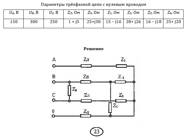 1. Определить все токи, напряжения и мощности на всех элементах цепи. <br />2. Определить мощность всей цепи по показаниям двух или трёх ваттметров, подключенных непосредственно к зажимам генератора. <br />3. Построить векторную диаграмму токов и топографическую векторную диаграмму напряжений. <br />4. Разложить аналитически и графически полученную систему токов генератора на симметричные составляющие.<br /> <b>Вариант 23</b>