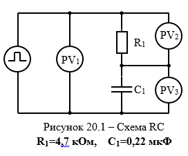 <b>Лабораторная работа №20</b><br /> «Исследование переходных процессов при заряде и разряде конденсатора» <br /><b>Учебная цель:</b> определить коэффициент амплитуды и коэффициент формы для простейших периодических сигналов.