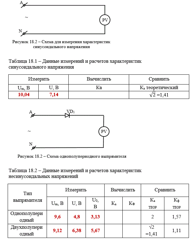 <b>Лабораторная работа №18 </b><br />«Определение коэффициента амплитуды и коэффициента формы периодических сигналов» <br /><b> Учебная цель:</b> определить коэффициент амплитуды и коэффициент формы для простейших периодических сигналов.