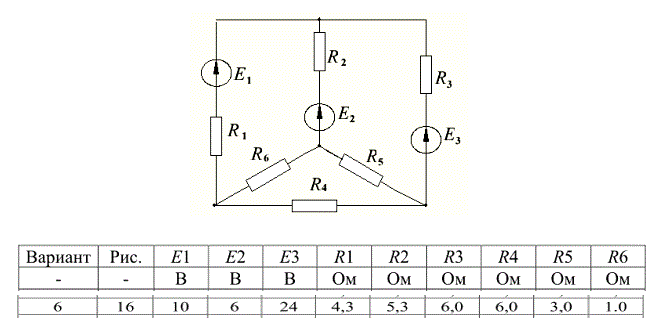 Для данной схемы :    <br />1) составить систему уравнений, необходимых для определения токов по первому и второму законам Кирхгофа;  <br />2) найти все токи, пользуясь методом контурных токов.<br />3) составить баланс мощностей <br /><b>Вариант 6</b>