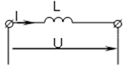 <b>10. </b><br />Нарисуйте векторную диаграмму тока и напряжения  на участке цепи, содержащем индуктивность L                                       