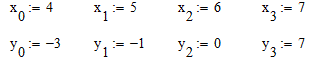 Интерполяция-1<br />Используя интерполяционный многочлен Лагранжа, приблизить функцию, заданную таблично. Вычислить приближенное значение в точке x<sub>0</sub> (вычисление вести с четырьмя знаками после запятой). <br /> <b>Вариант 10</b>