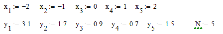 Метод наименьших квадратов<br />Применяя метод наименьших квадратов, приблизить функцию, заданную таблично, ее многочленами 1-ой и 2-ой степени. Для каждого приближения определить величину среднеквадратичной погрешности, построить график<br /><b> Вариант 1</b>
