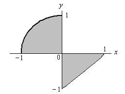 <b>Задание 2.4.1 №1 (Варианты 1-25).</b> <br />Случайная точка распределена равномерно в области D . Записать выражение для плотности системы СВ  (X, Y), безусловные плотности  f<sub>X</sub>(x), f<sub>y</sub>(y), условные плотности  f<sub>X/Y</sub>(x), f<sub>Y/X</sub>(y). Зависимы ли случайные величины? 