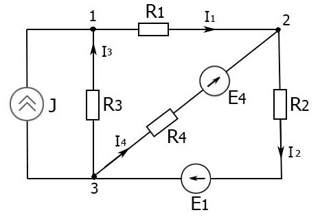 <b>Задача 7. </b><br />В схеме, которая изображена рядом,требуется определить токи во всех ветвях и апряжения в узлах 1 и 2. Параметры элементов схемы имеют следующие значения: E<sub>1</sub>=10 B, I=1 A, R<sub>1</sub>=5 Ом, R<sub>2</sub>=2 Ом, R<sub>3</sub>=3 Ом, R<sub>4</sub>=2 Ом, E<sub>4</sub>=0 