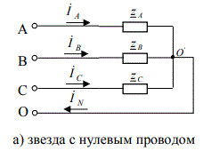 1) рассчитать все токи; <br />2) проверить баланс комплексной мощности; <br />3) построить векторную диаграмму напряжений и токов.