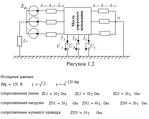 <b>Задача 2 «Анализ аварийного режима в трехфазной цепи методом симметричных составляющих» </b><br />Симметричная трехфазная нагрузка, соединенная звездой с нулевым проводом питается от трехфазного генератора с симметричной системой ЭДС. В линии произошло короткое замыкание (рисунок 1.2).<br />Методом симметричных составляющих определить фазные токи I<sub>A</sub>, I<sub>B</sub>, I<sub>C</sub> и фазные напряжения U<sub>A</sub>, U<sub>B</sub>, U<sub>C</sub> в месте короткого замыкания, построить векторные диаграммы найденных фазных токов и напряжений и их симметричных составляющих. <br />Вид короткого замыкания, фазная ЭДС генератора Ефг , сопротивление нейтрального провода zN , фазные сопротивления прямой, обратной и нулевой последовательностей для линии <u>Ze1</u>, <u>Ze2</u> и <u>Ze3</u> нагрузки <u>Zi1</u>, <u>Zi2</u>, <sub>Zi3</sub> выбираются из таблицы 1.2 по номеру варианта, задаваемому преподавателем.<br /> Дано: Короткое замыкание фазы А