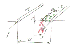 <b>ЭМ1-06</b><br />Провода 2-х проводной линии несут заряды τ = ±10<sup>-8</sup> Кл/м, по ним идут токи по 500 А. Расстояние между проводами d = 2 м.<br />Найти величину и направление вектора Пойнтинга в точке М, удаленной от центра О на x = 0.5 м
