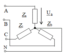 Определите напряжения и токи, действующие в схеме. Постройте векторную диаграмму токов и напряжений. <br />Исходные данные: Za=3j,  Zb=3,  Zc=-3j,  Ubc=12e<sup> j45°</sup>