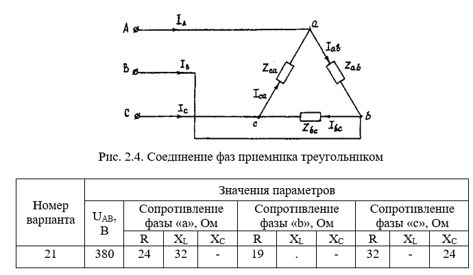 <b>2.2 Расчет трехфазных линейных электрических цепей при соединении фаз приемника треугольником </b><br /> Для заданной электрической схемы (рис. 2.4) с известными параметрами (табл. 2.2) определить линейные и фазные токи. Вычислить активную, реактивную и полную мощности трехфазной цепи. Построить векторную диаграмму линейных и фазных напряжений и токов генератора и приемника.<br /><b> Вариант 21</b>