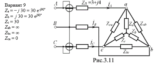 ЗАДАЧА 3. К зажимам цепи трехфазного тока с симметричными линейными напряжениями ( U<sub>Л</sub> = 220 В ) через линию передачи с сопротивлением каждой фазы Z<sub>Л</sub> = ( 3 + j 4 ) Ом присоединена статическая нагрузка (рис.3.11). Сопротивления нагрузки в омах приведены в табл.3.8. Определите суммарную мощность по показаниям ваттметров и сравните ее с потерями в цепи. <br /><b> Вариант 9</b>