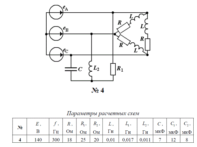 <b>Расчет трехфазной цепи переменного тока </b><br />Трехфазный генератор создает симметричную систему ЭДС с прямой последовательностью чередования фаз: <br />e<sub>A</sub> (t)=E<sub>m</sub>•sinωt <br />e<sub>B</sub> (t)=E<sub>m</sub>•sin⁡(ωt-120°) <br />e<sub>C</sub> (t)=E<sub>m</sub>•sin⁡(ωt+120°) <br />Рассчитать в комплексной форме токи в ветвях и напряжения на элементах цепи.<br /> <b>Вариант 4</b>
