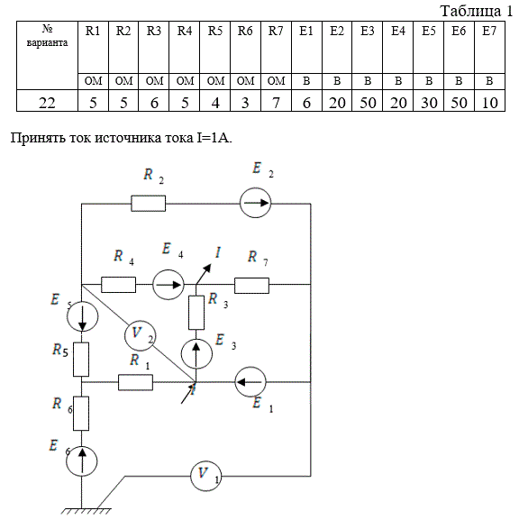 <b>Разветвленная цепь постоянного тока</b> <br /> 1.	Написать по законам Кирхгофа систему уравнений для определения токов в ветвях схемы (не решать). <br />2.	Определить токи в ветвях схемы методом контурных токов и узловых потенциалов. <br />3.	Составить баланс мощностей. <br />4.	Определить напряжения, измеряемые вольтметрами. <br />5.	Методом эквивалентного генератора определить ток во второй ветви (где E2 и R2 ). Числовые данные параметров схемы указаны в таблице 1.<br /> 6.	Создать модель заданной цепи в системе схемотехнического моделирования Work-Bench. Полученные результаты сравнить с расчетными и записать в таблице 2.<br /><b> Вариант 22 (с добавленным сопротивлением R5)</b>