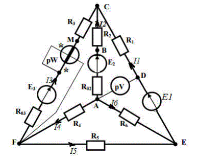 1.	Начертить схему своего варианта и показать на ней все токи. <br />2.	Составить систему уравнений, необходимых для определения токов по первому и второму закону Кирхгофа <br />3.	Проверить правильность решения, применив метод узлового напряжения. <br />Предварительно упростить схему, заменив треугольник сопротивлений R4, R5 и R6 эквивалентной звездой. Начертить расчетную схему с эквивалентной звездой и показать на ней токи. <br />4.	Определить показания вольтметра и ваттметра <br />5.	Составить баланс мощностей с учетом режимов работы активных элементов <br />6.	Построить в масштабе потенциальную диаграмму для внешнего контура, приняв потенциал точки А равным нулю (Точка А заземлена)<br />Дано: <br /> E1=36 B E2=16 B E3=18 B <br />R02=0.6 Ом R03=0.6 Ом <br />R1=2.4 Ом R2=15 Ом R3=5.4 Ом R4=30 Ом R5=18 Ом R6=12 Ом