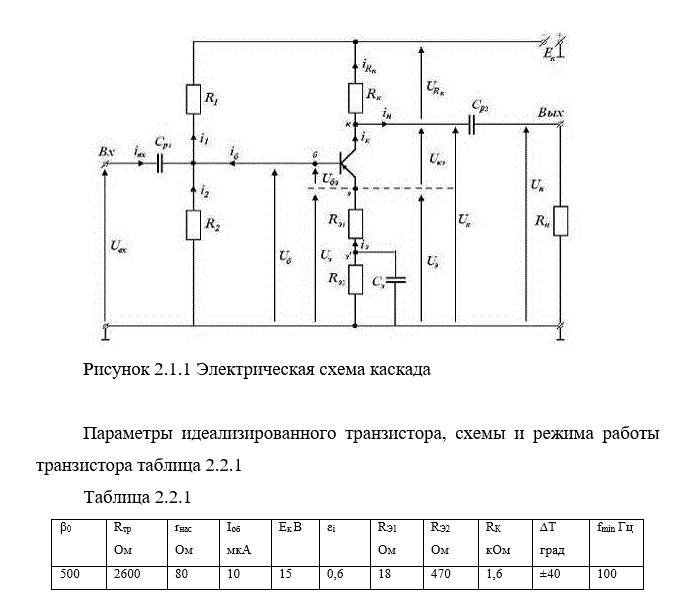 Расчет и моделирование усилительного каскада на биполярном транзисторе (Курсовая работа по дисциплине  "Схемотехника электронных средств автоматизированных систем")