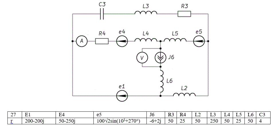 <b>ДЗ №1 Методы анализа линейных разветвленных электрических цепей при синусоидальном воздействии. </b><br /> Рассчитать токи в заданной схеме методом узловых потенциалов и неизвестный ток в одной из ветвей методом эквивалентного источника. Построить векторные диаграммы токов для одного из узлов и напряжений для одного из контуров, содержащего источники ЭДС, Проверку правильности решения осуществить методом баланса мощностей. Определить показания приборов, измеряющих действующее значение. В ответе указать значения токов в комплексной форме и во временно для тока, рассчитанного методом эквивалентного источника, показания приборов. Единицы измерения: е [В], I [A], R [Ом], L [мГн], C [мкФ] <br /><b>Вариант 27г </b> 